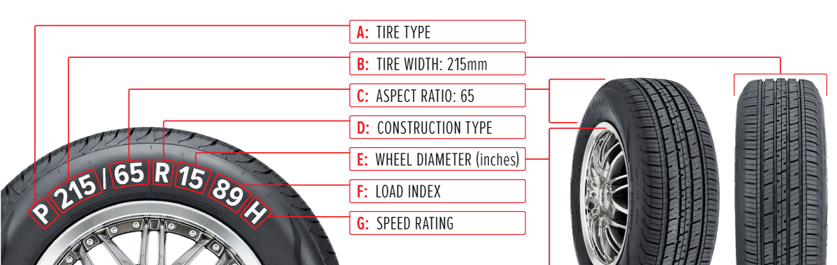 Tire size
